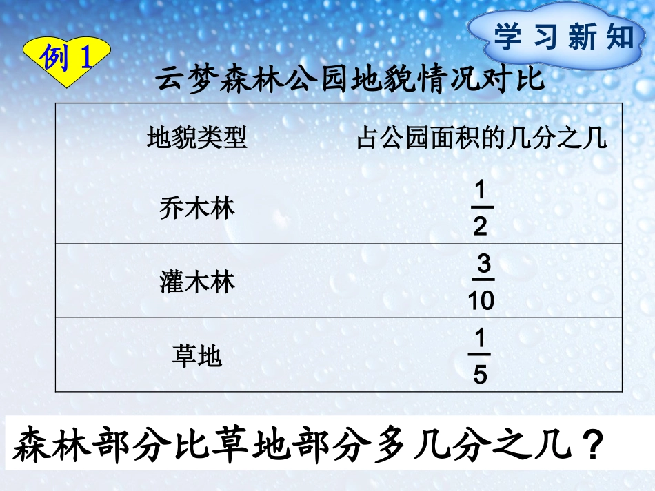 第6单元第3节分数加减混合运算_第3页