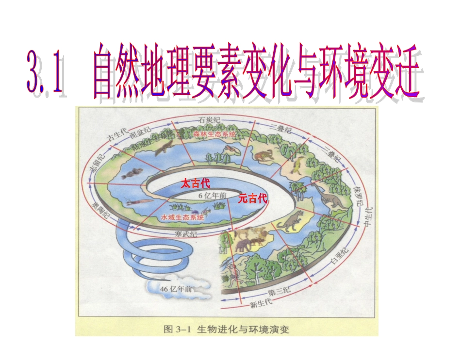 生物进化与环境变迁()_第2页