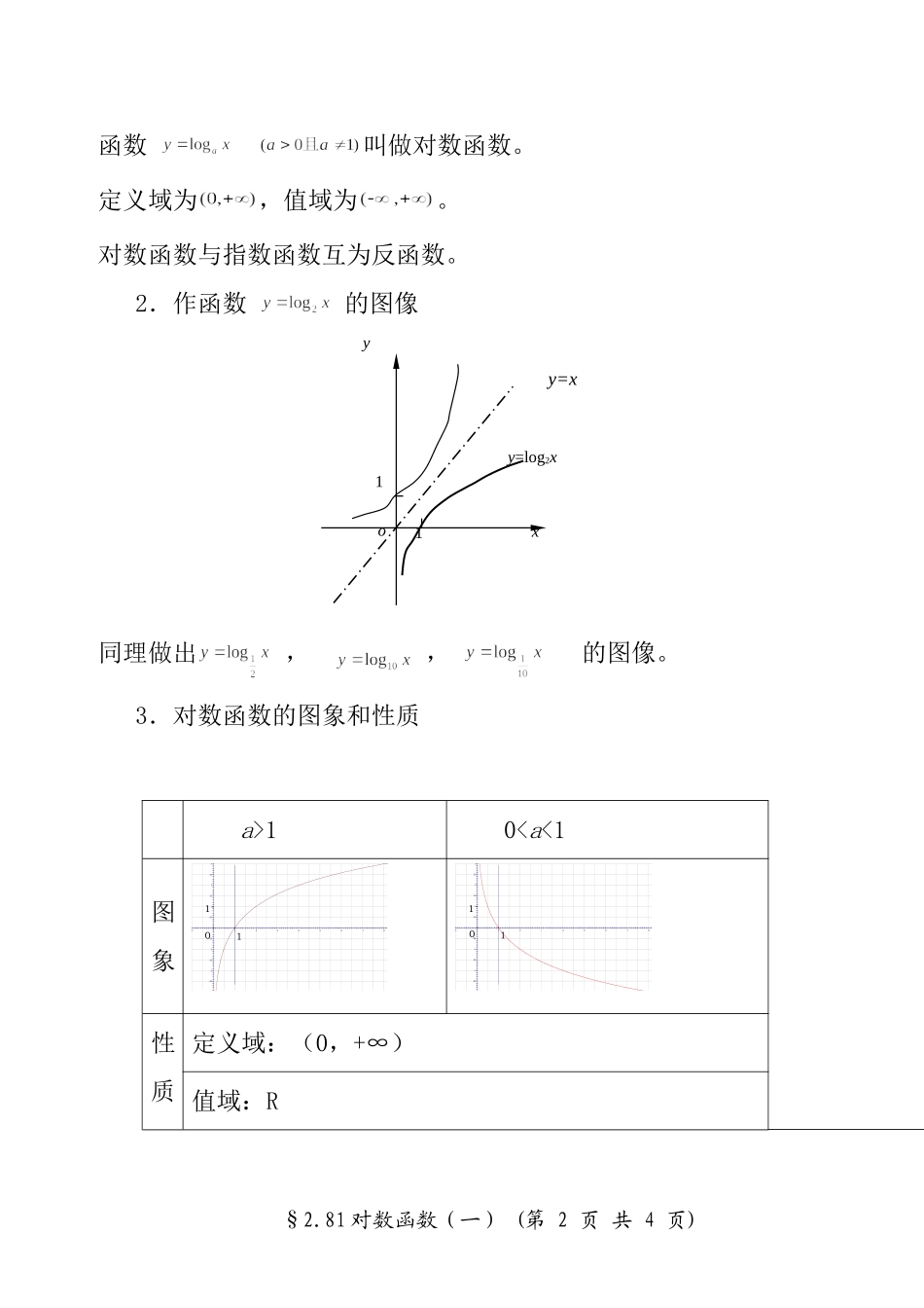 《对数》教学设计_第2页
