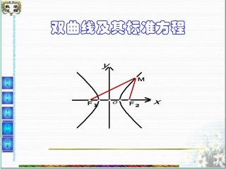 双曲线第一课