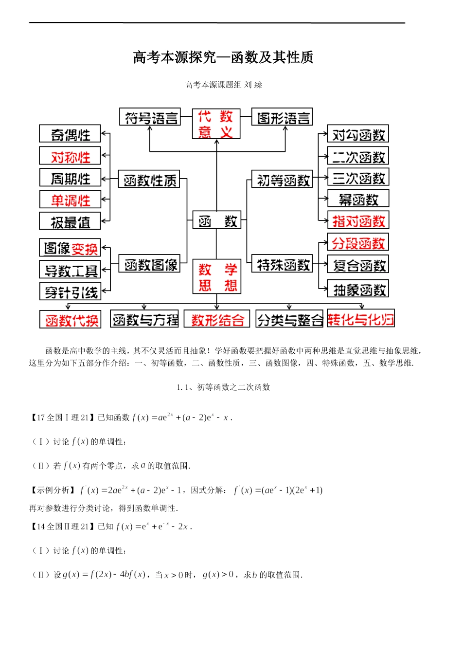 高考本源探究之函数及其性质_第1页