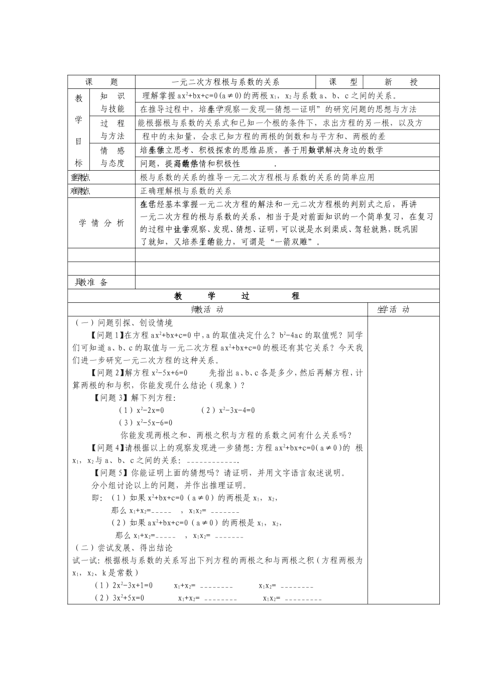 No22一元二次方程根与系数的关系_第1页