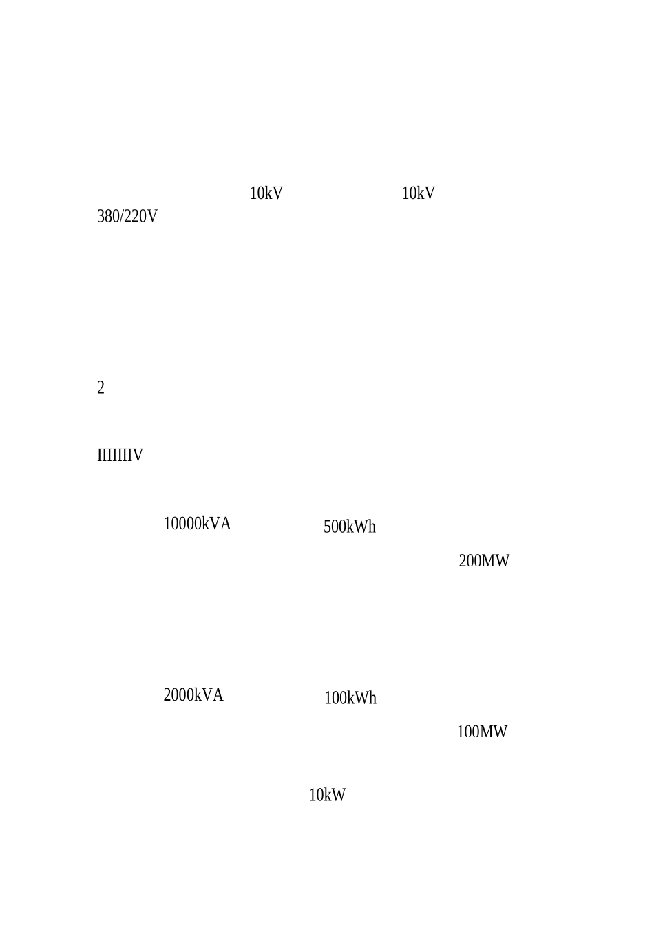 电能计量装置基础知识_第2页