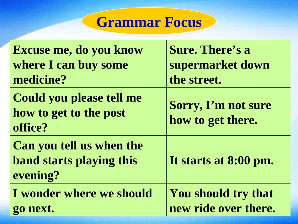 九年级Unit3GrammarFocus_第3页