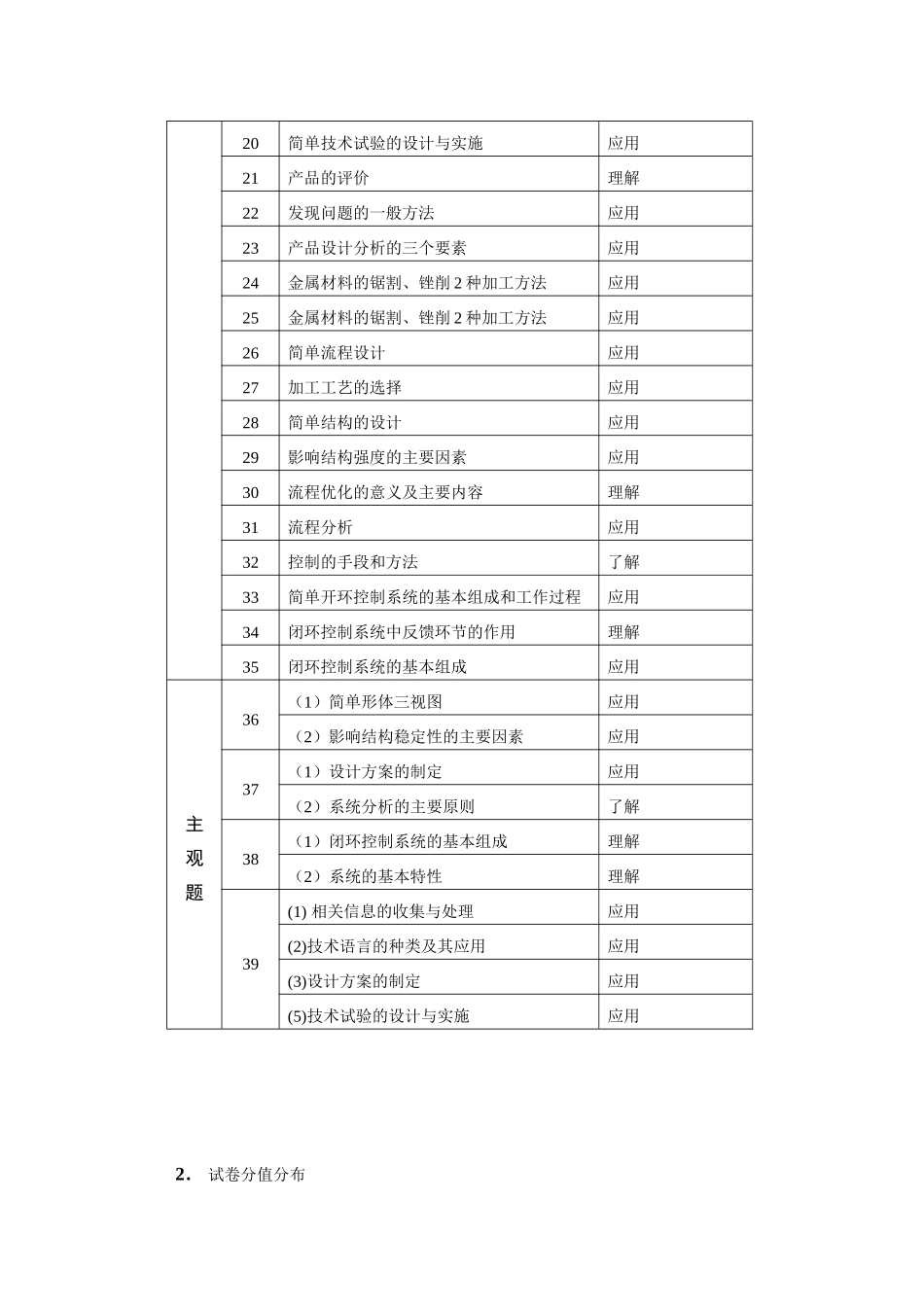 浙江省2011年普通高中会考试卷分析_第3页