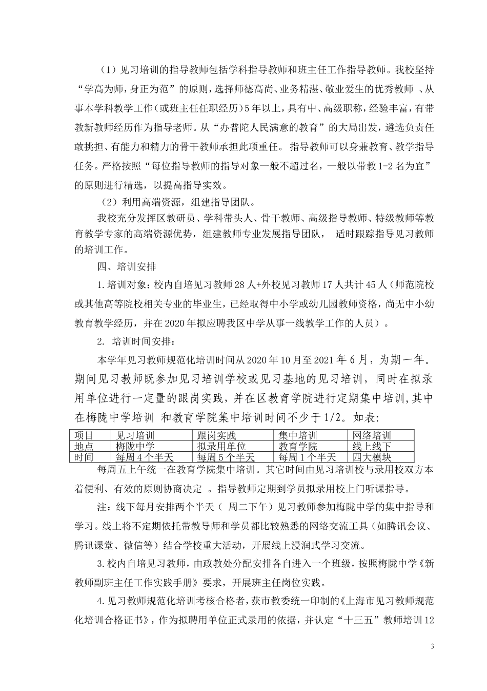 2020学年见习教师规范化培训梅陇中学工作计划_第3页