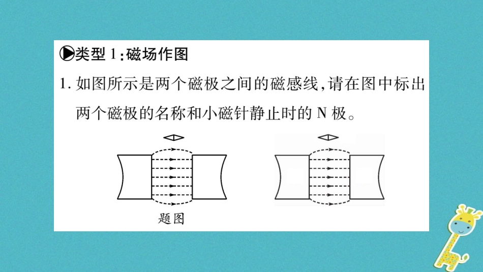 2020九年级物理上册小专题电磁作图作业课件新版教科版_第2页