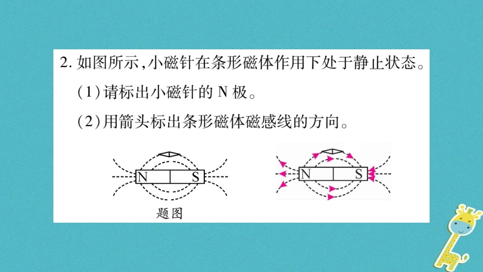 2020九年级物理上册小专题电磁作图作业课件新版教科版_第3页