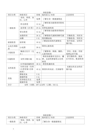 女性健康体检套餐