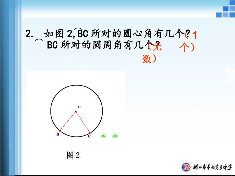圆周角和圆心角——难点（自制）_第3页