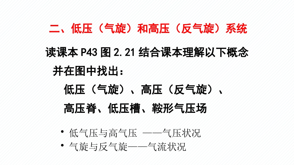人教版必修1地理：23节常见天气系统低压（气旋）、高压（反气旋）与天气课件(共30张PPT)_第3页
