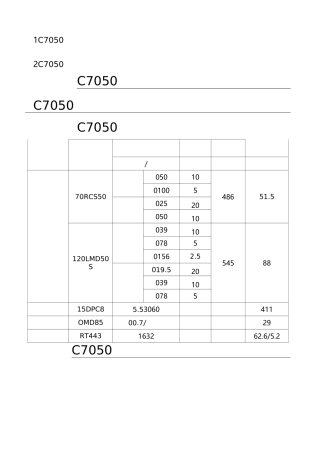 塔吊起重性能参数
