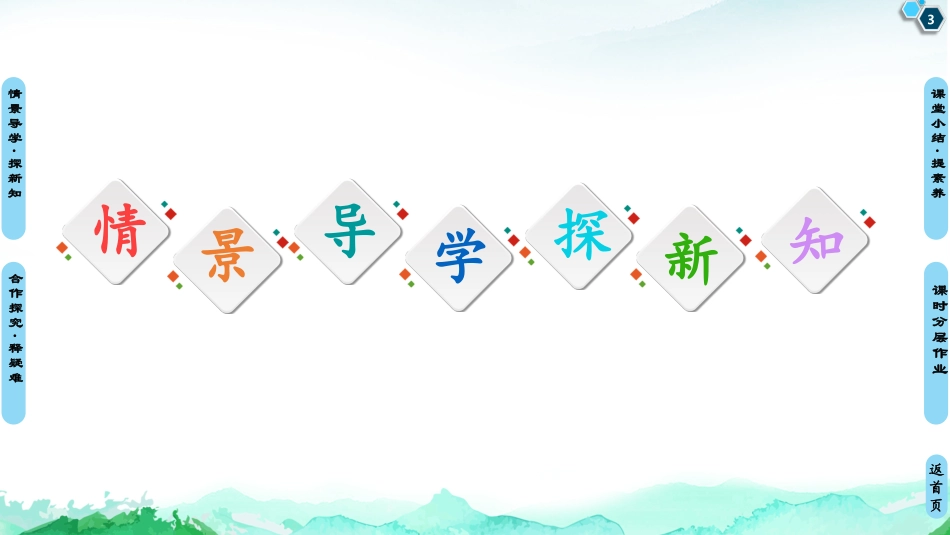 第3章+31　311　椭圆及其标准方程-【新教材】人教A版（2019）高中数学选择性必修第一册课件(共60张PPT)_第3页