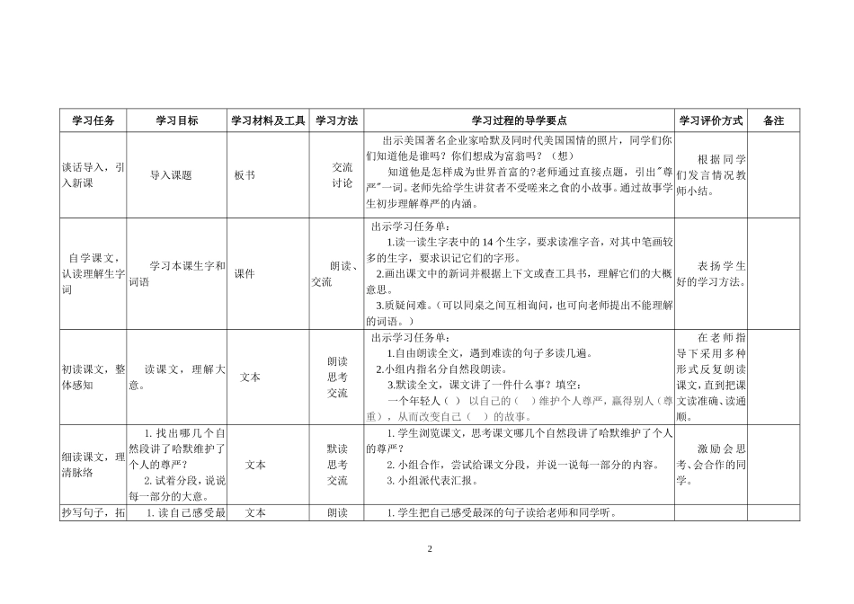 尊严“学习设计”_第2页