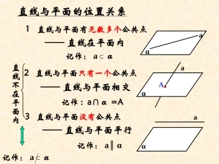 《直线与平面平行的判定》课件（A版必修）