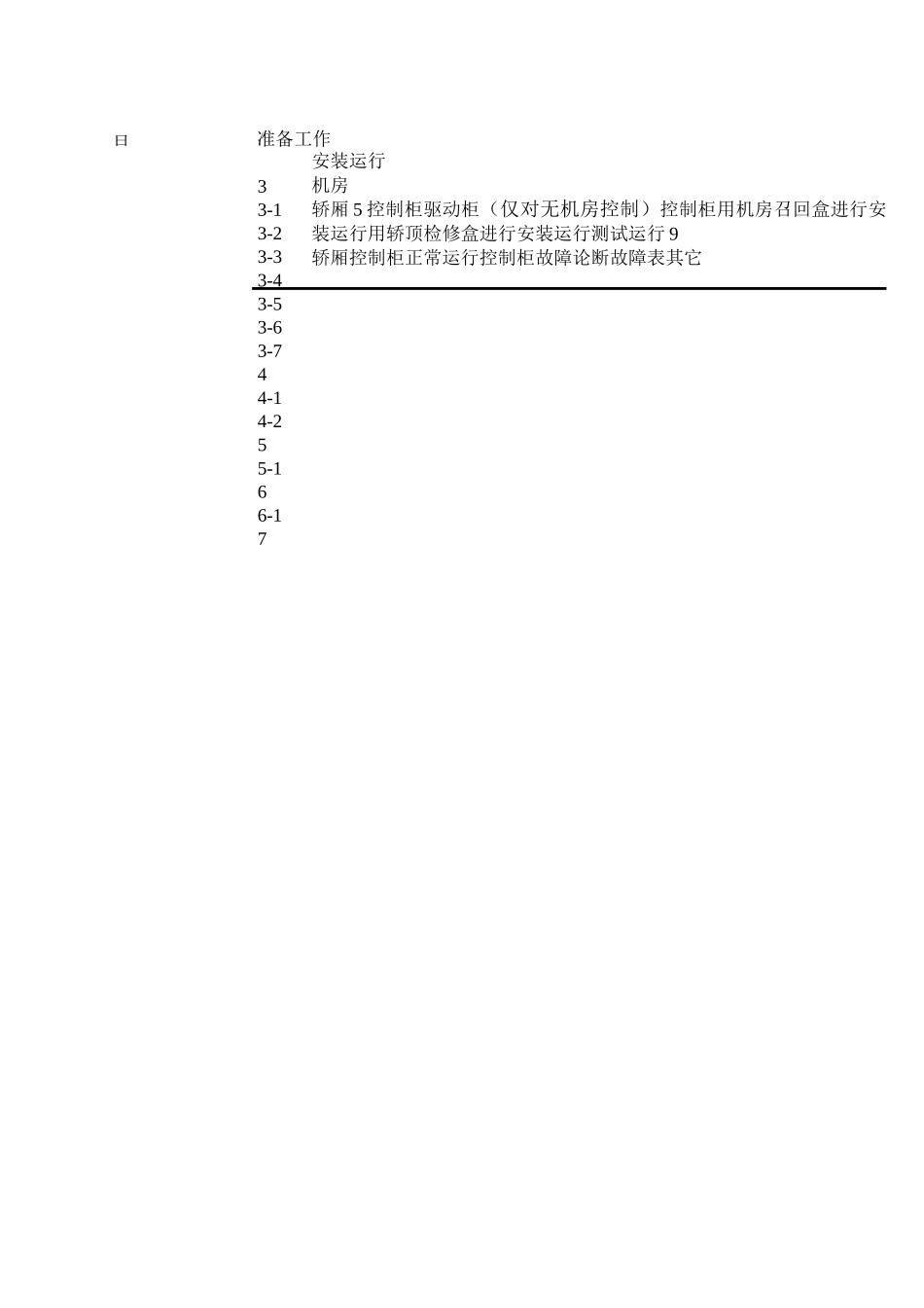 迅达调试手册_第2页