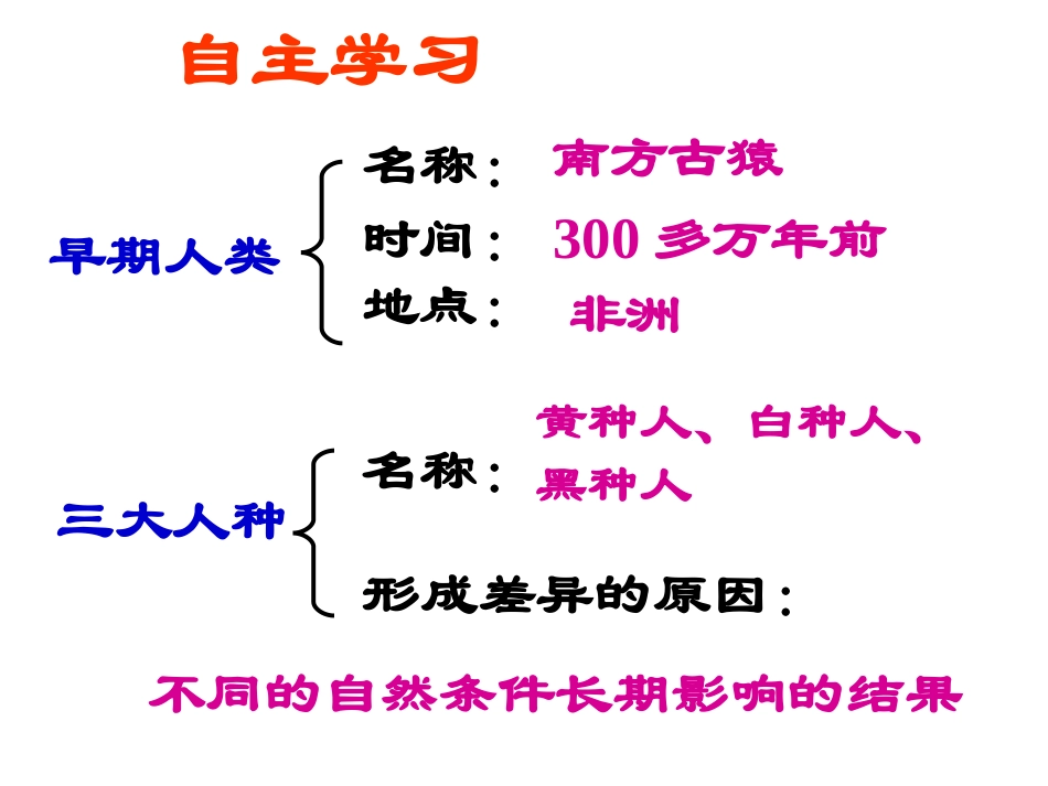 、史前时期的人类_第2页