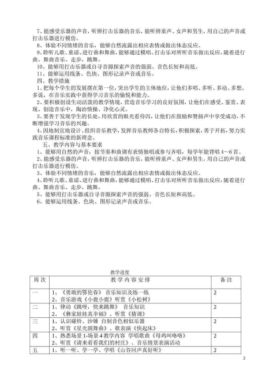 2013年湖南文艺出版社一年级音乐下册教案_第2页