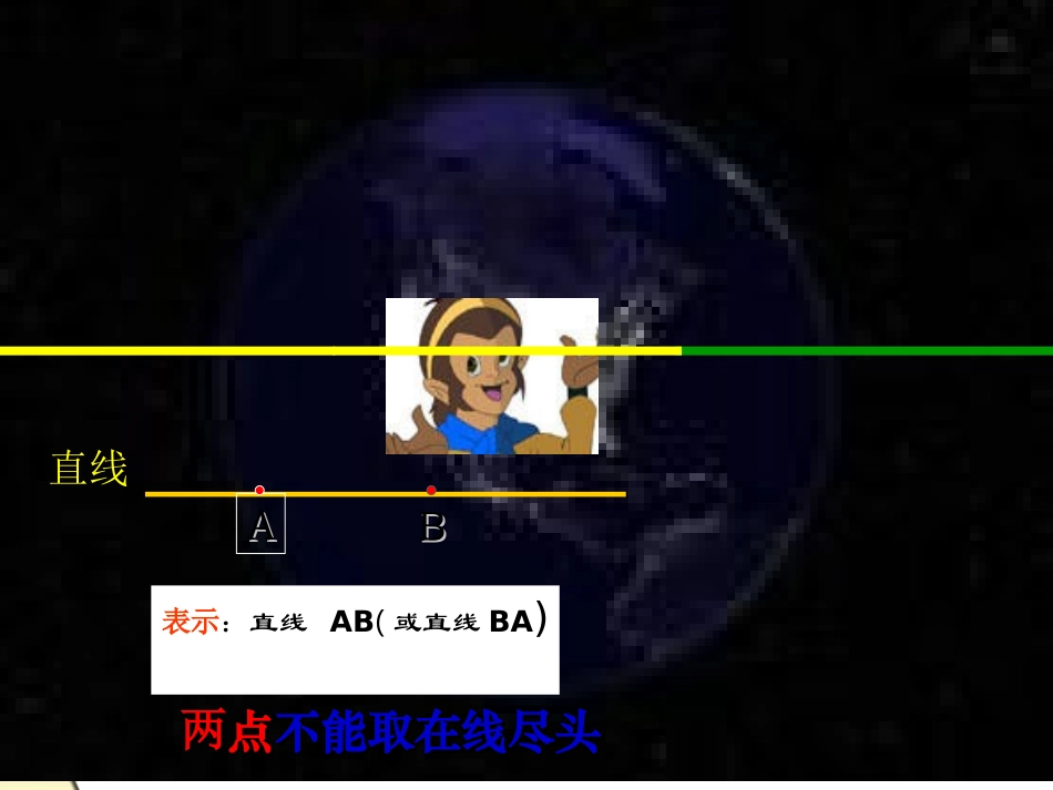 直线_射线_线段微课课件_第2页