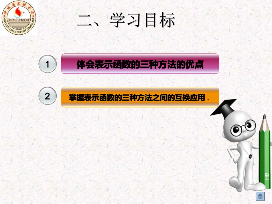 函数的图象应用_第3页