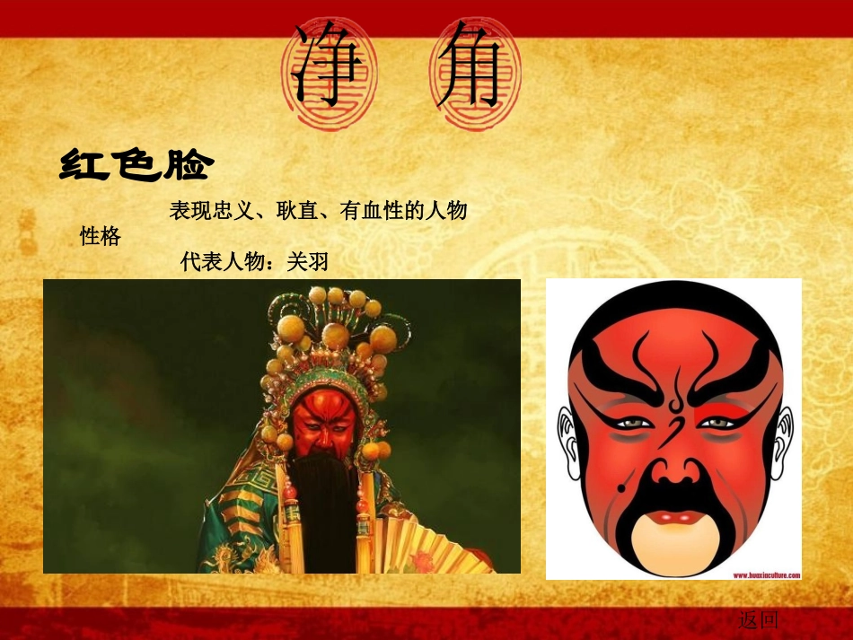 变化多样的脸谱_第3页