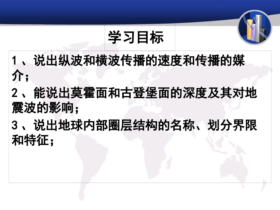 地球的圈层结构课件-人教版高中地理必修一_第2页