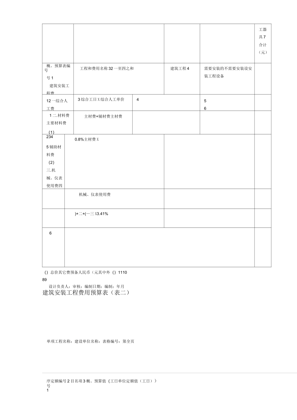 预算审核流程_第3页