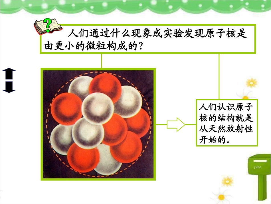 原子核的组成课件-河北省涞水波峰中学人教版高二物理选修-(共张PPT)_第2页