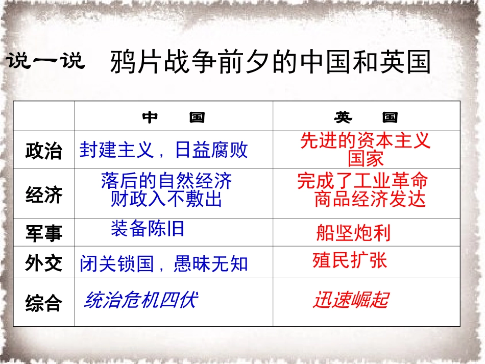 第1课鸦片战争 (5)_第3页