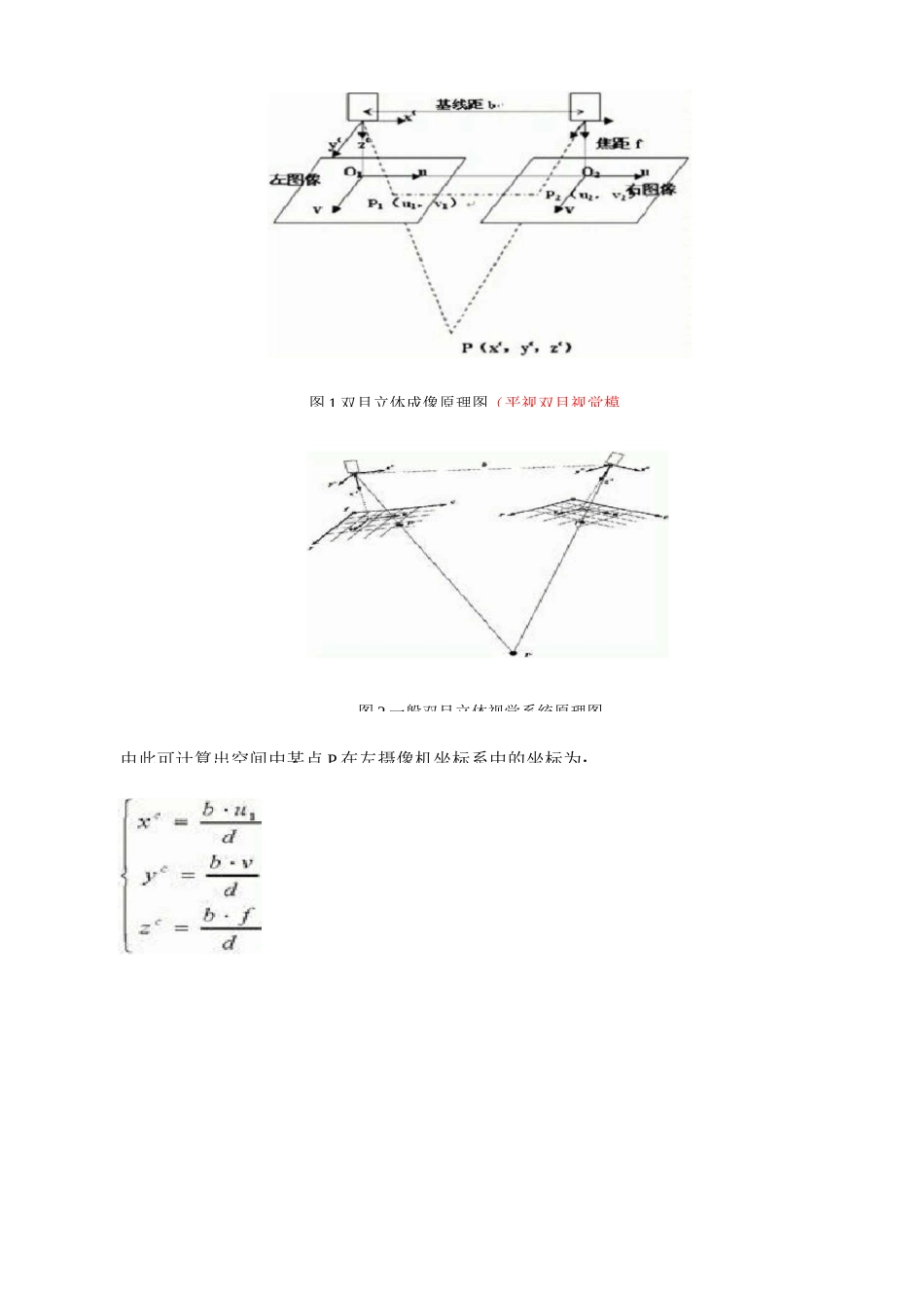 双目立体视觉问题_第2页