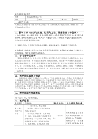 人教版五年级下《复式折线统计图》教学设计