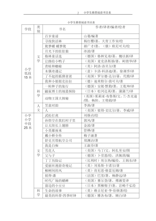 小学生推荐阅读书目表