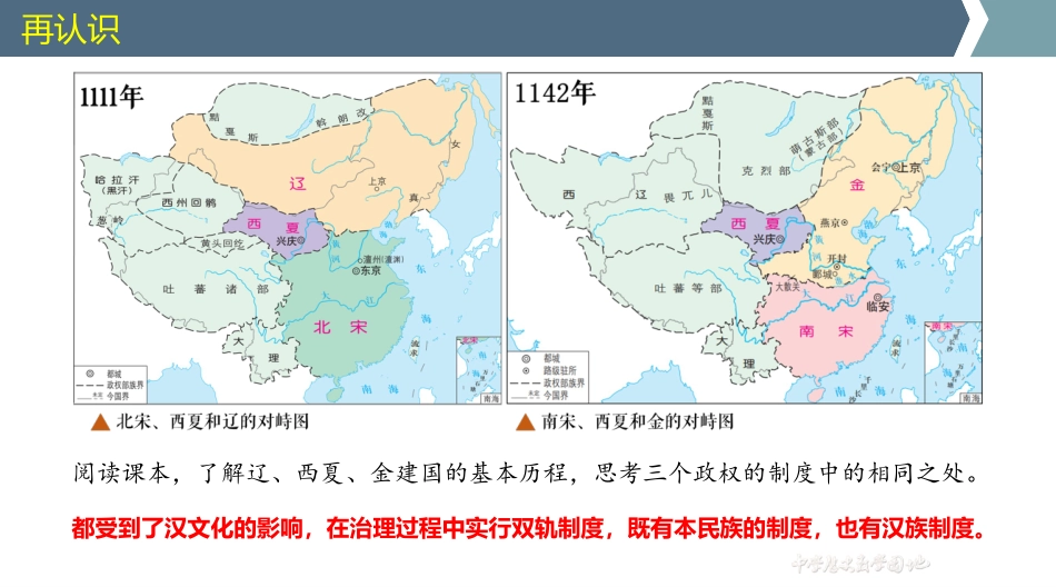 第10课辽夏金元的统治（15张）【课件11】（俆昭然）_第2页