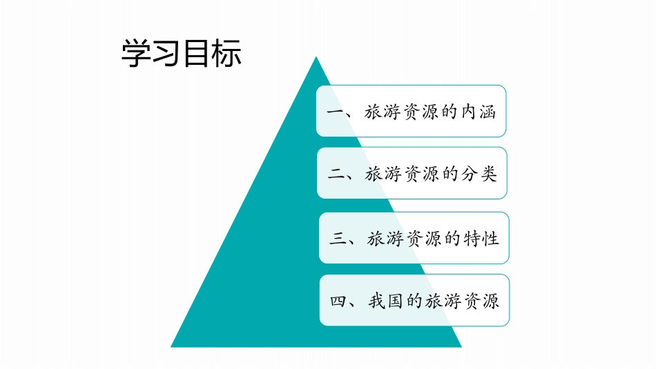 +旅游资源的分类与特性_第2页