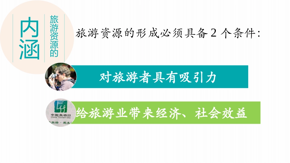 +旅游资源的分类与特性_第3页