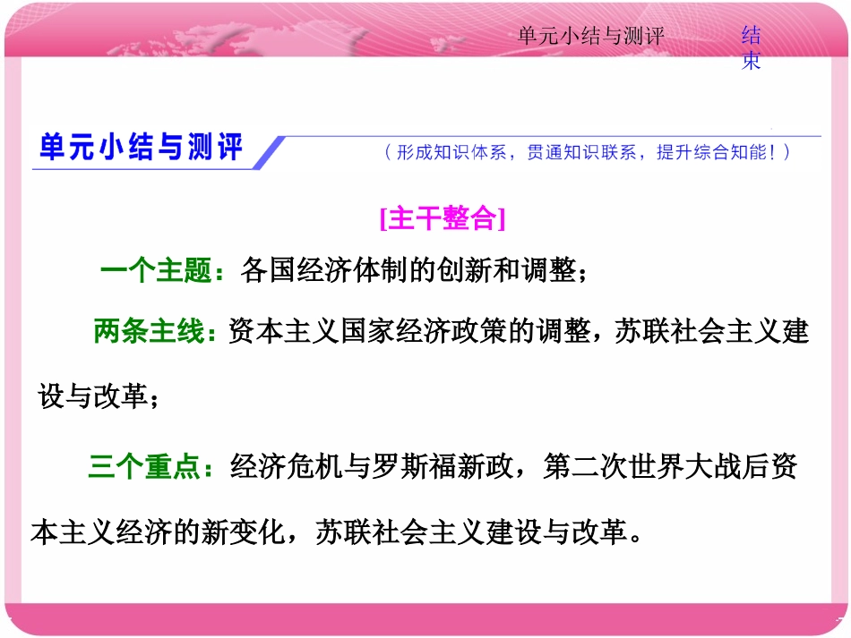 第十单元小结与测评(zxlscom)_第1页