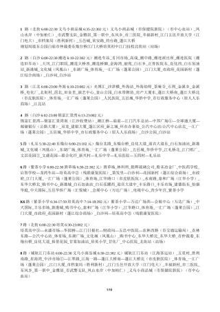 江门公交路线(最新版)