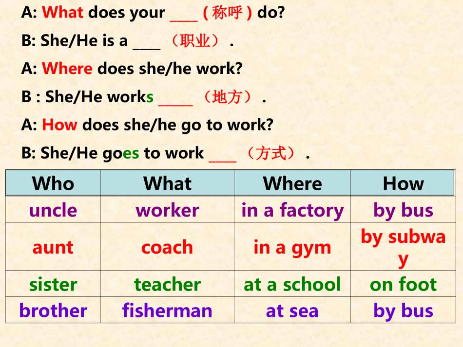 六上U5第五课时（上课）_第2页