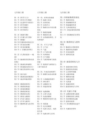 (完整)新浙教版初中科学教材目录 