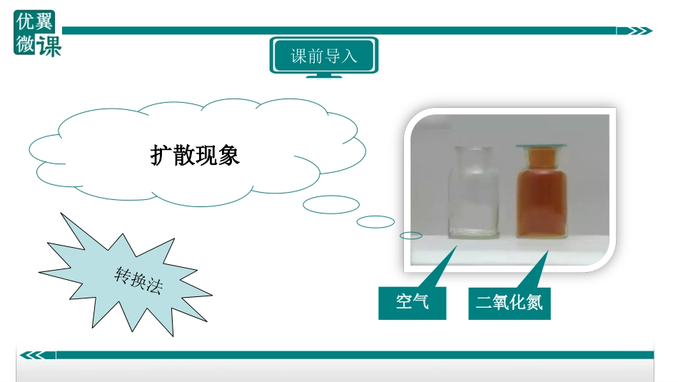 分子热运动和分子间的作用力_第2页