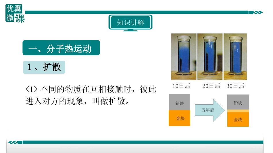 分子热运动和分子间的作用力_第3页