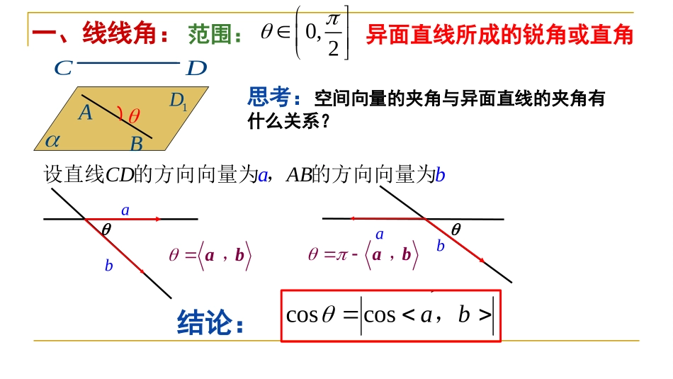 空间向量与空间角 (2)_第3页