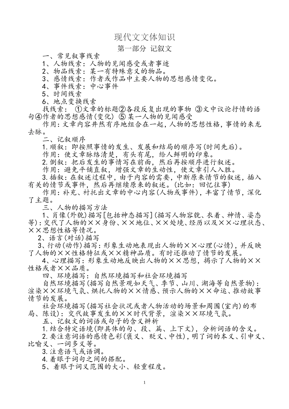 现代文文体知识_第1页