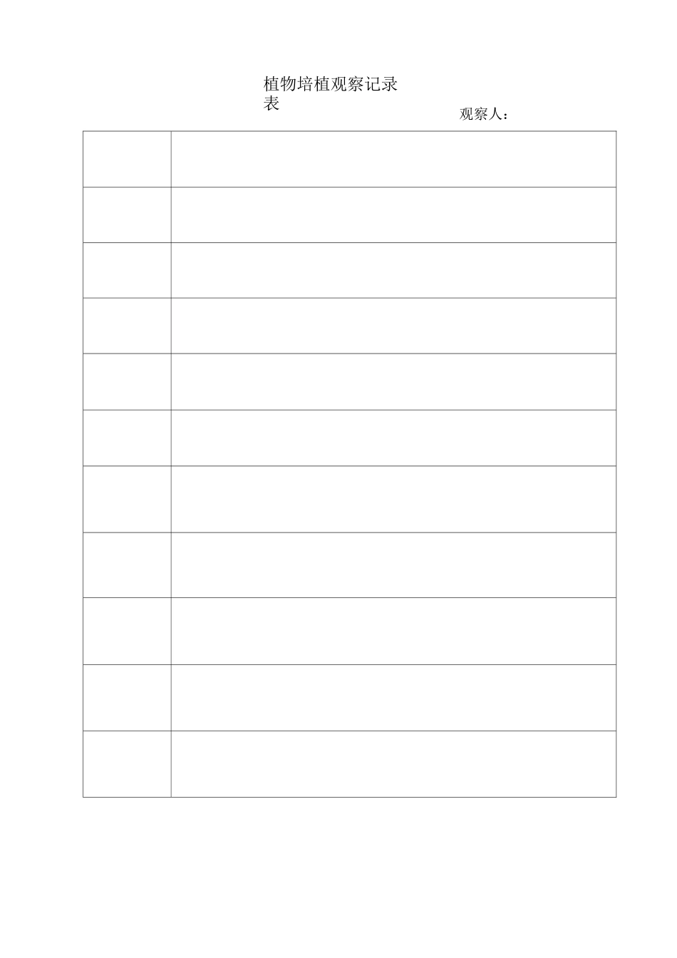 种植观察记录表_第2页