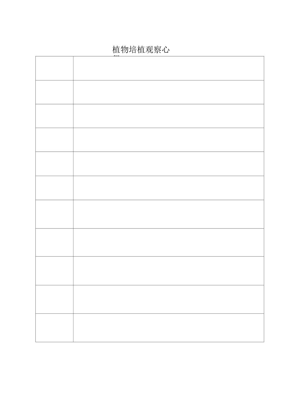 种植观察记录表_第3页