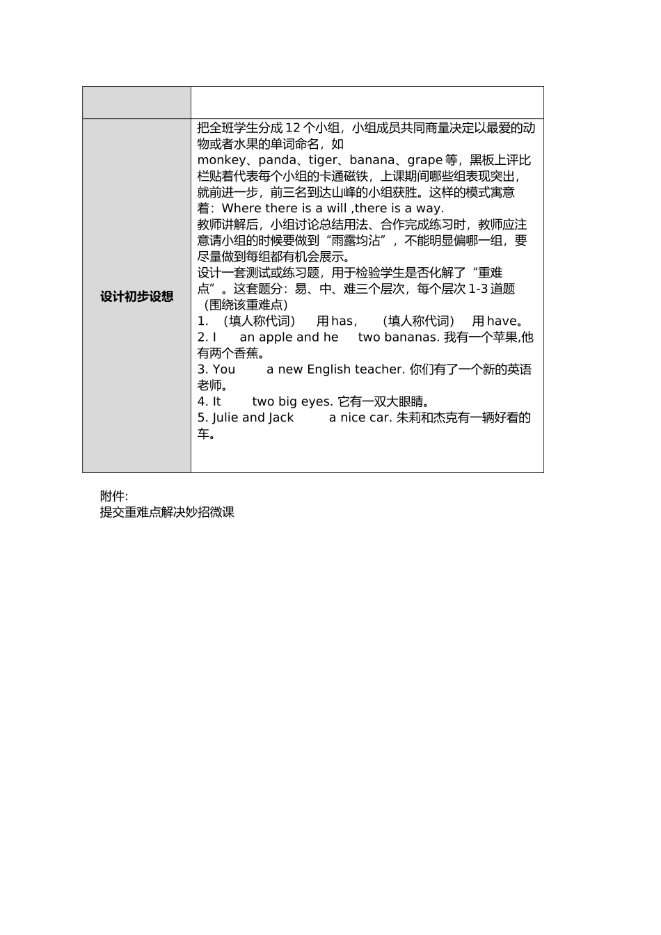 教学重难点解决妙招设计方案表单_第2页