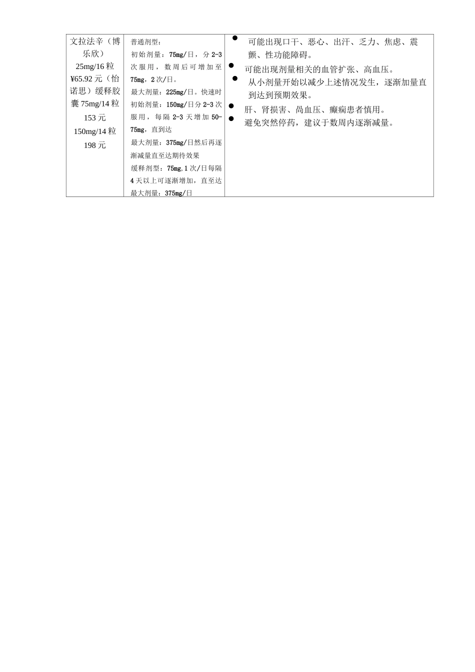 常用抗精神病药物重点_第3页
