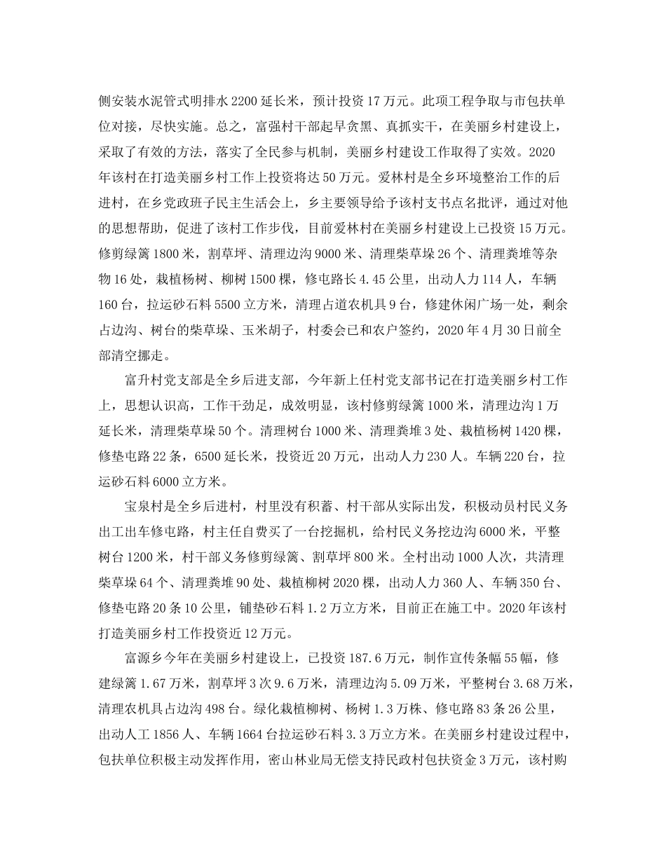 2020年度美丽乡村建设工作总结_第2页