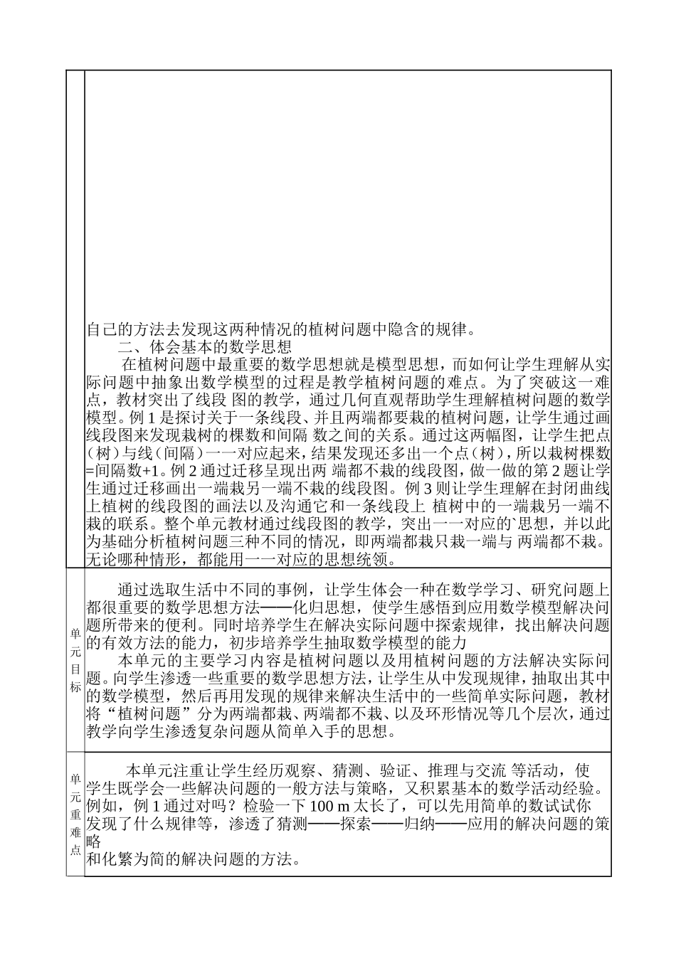 《植树问题》教学设计 (2)_第2页