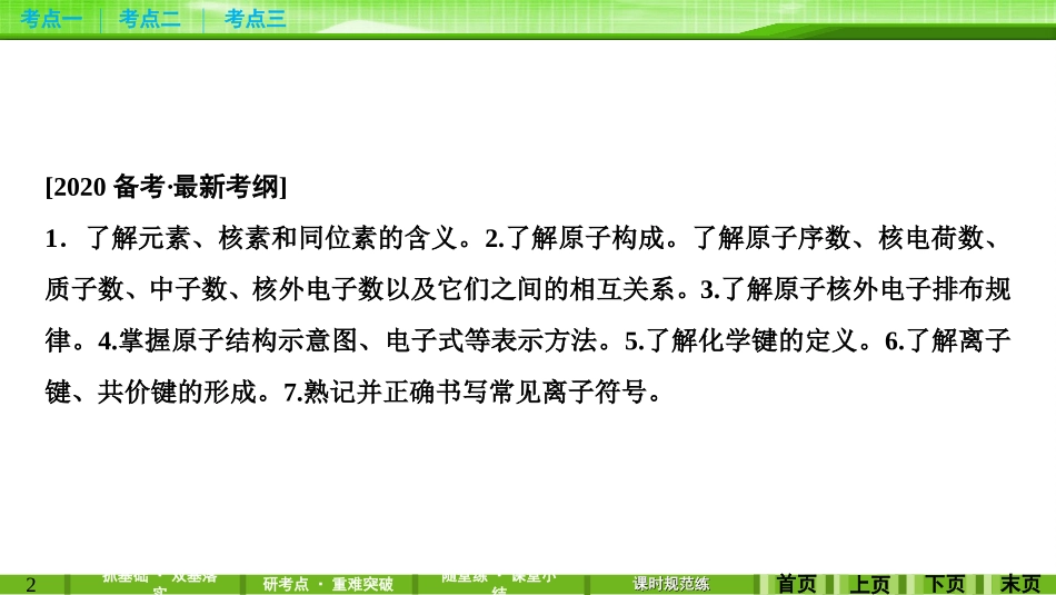 第五章第一讲原子结构　化学键_第2页